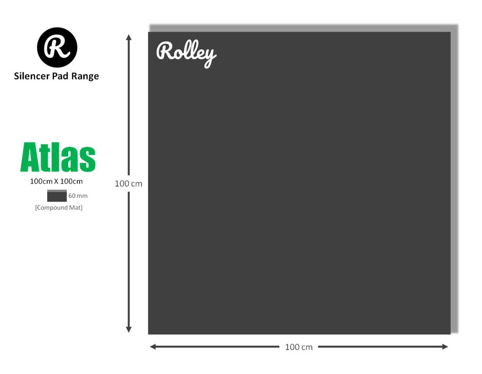 Atlas (Single) – Engineered Platform