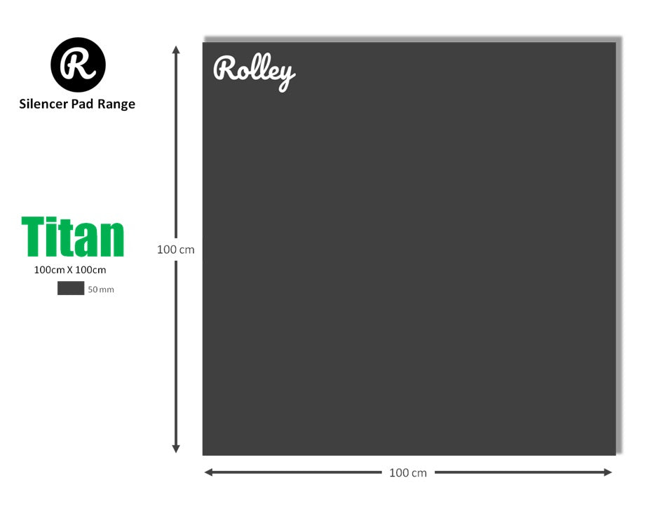 Titan (Single) – Full Coverage